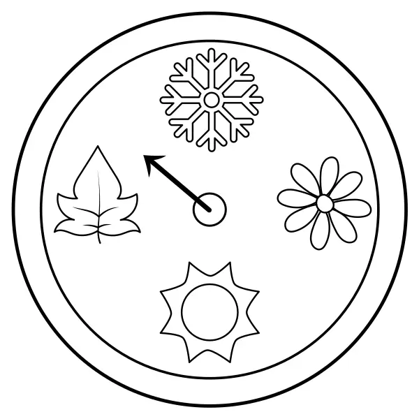 El reloj – Las estaciones del año | Dibujos para colorear online para niños